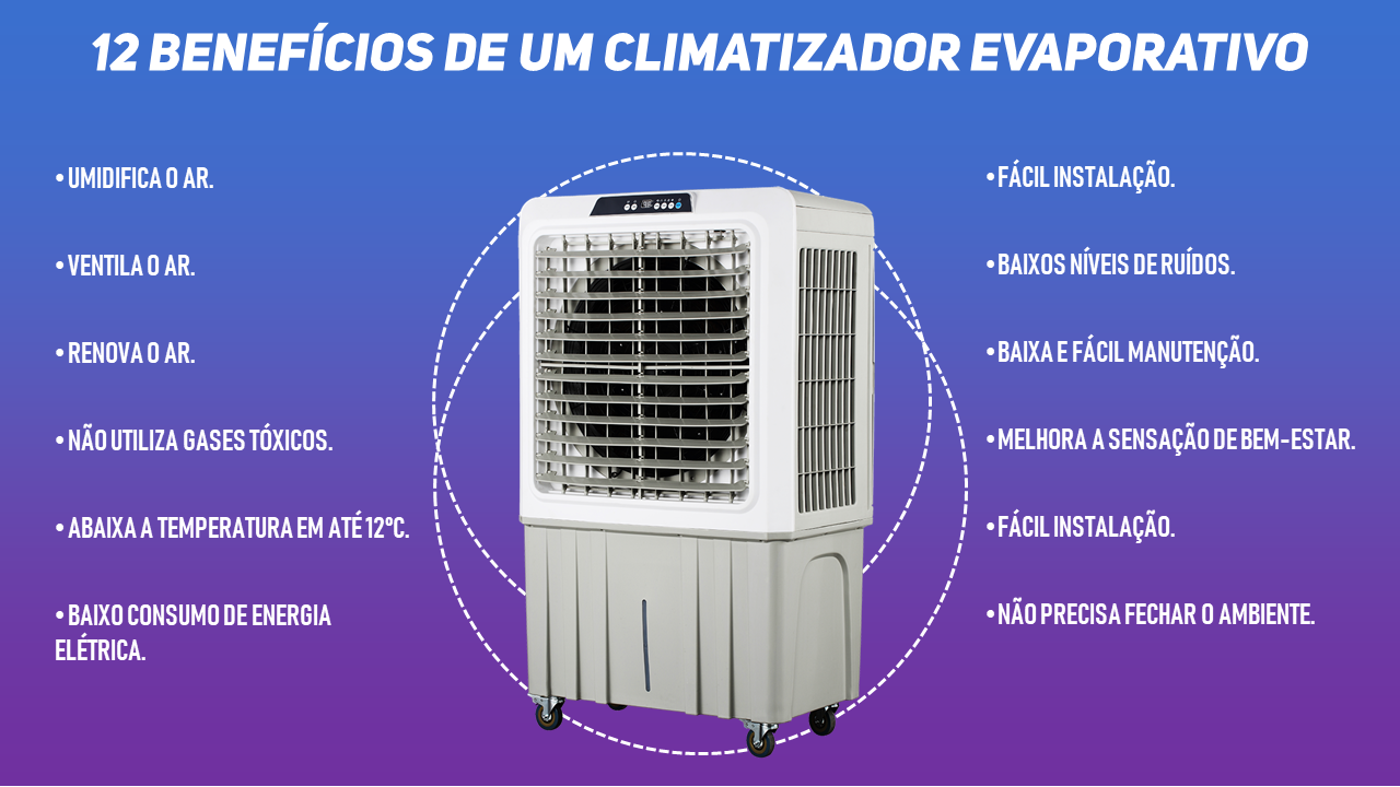 12-beneficios-de-um-climatizador-evaporativo-em-bh